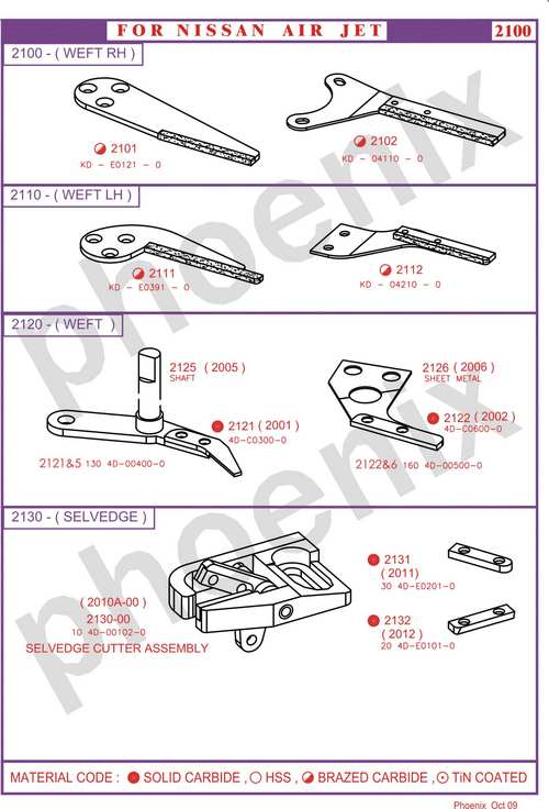 Nissan Air Jet Loom