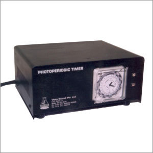 Humidity Controller