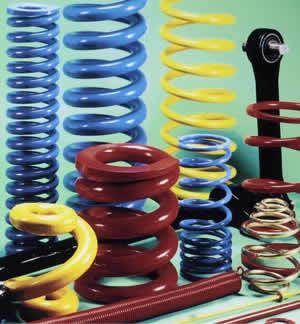 Helical Spring