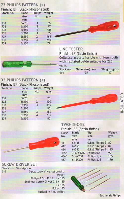 Screw Driver & Tester