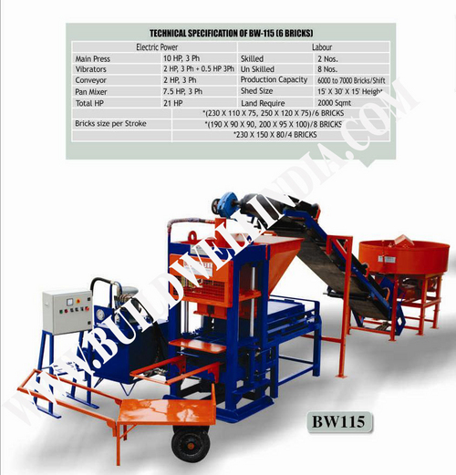 Flyash Brick Machine