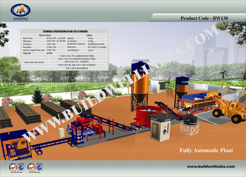 Brick Making Machine