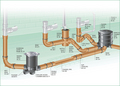 Under Ground Pipe Fittings