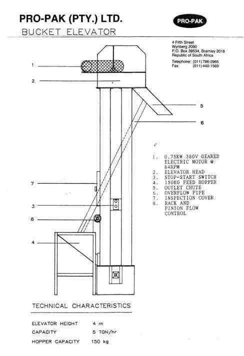 Bucket Elevator