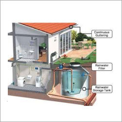 Water Harvesting System Services