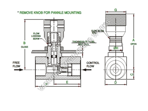 Flow Control Check Valves