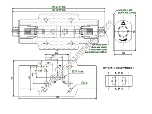 Flow Control Check Valves