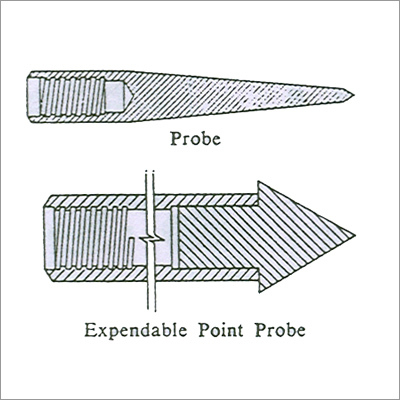 Probes