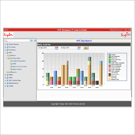 MPC Dashboard Service