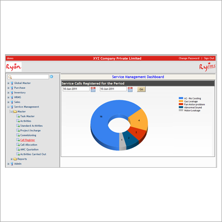 Service Management Dashboard
