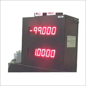 PROFIBUS Based Display Meters