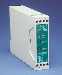 Current Signal Isolators  