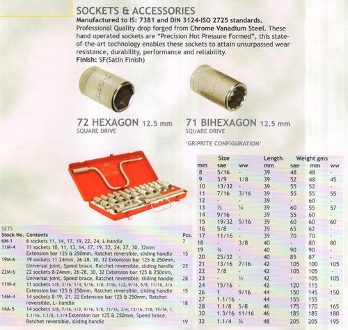 socket & accessories
