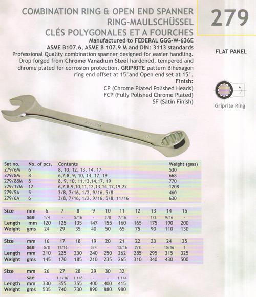 combination ring and open end spanner4.jpeg.jpeg