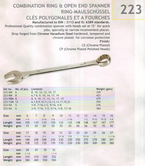 combination ring and open end spanner