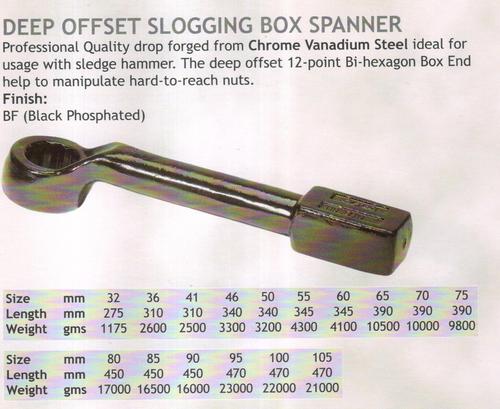 deep offset slogging box spanner