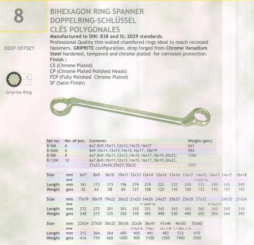 bihexagon ring spanner