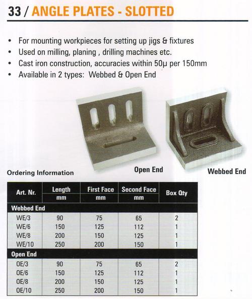 angle plates- slotted