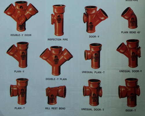 Neco Pipes & Fittings