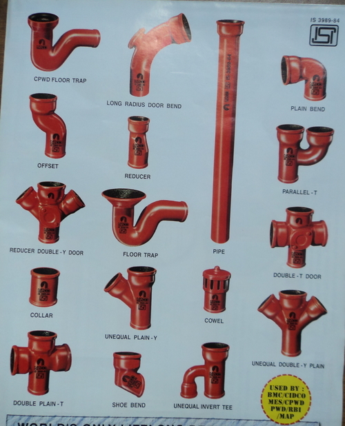 Industrial Pipe Fittings