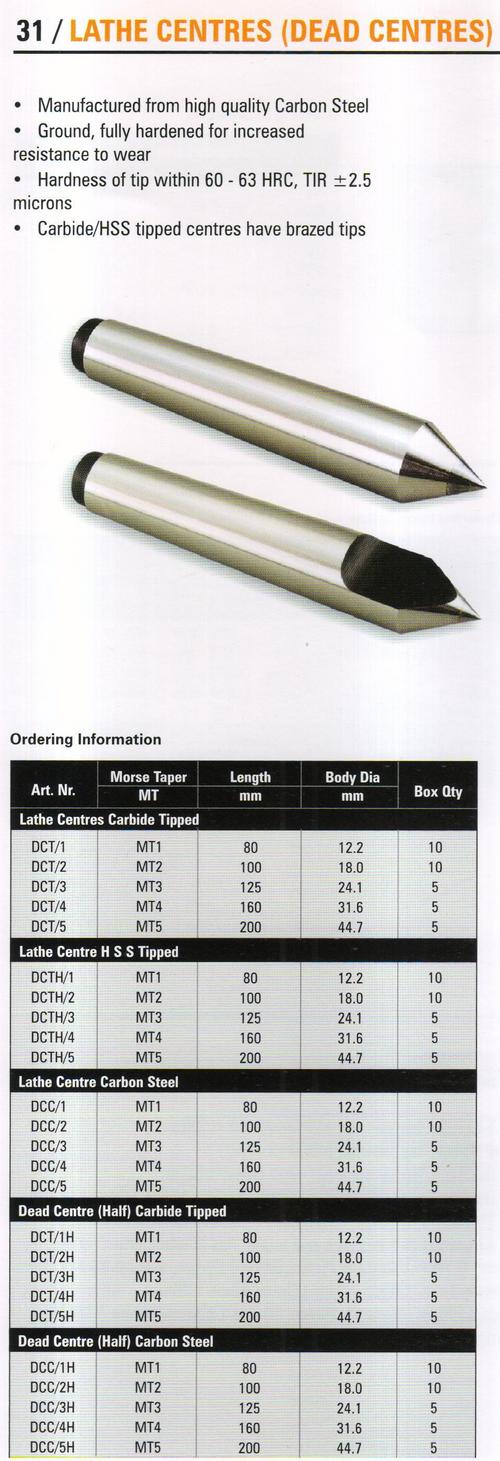 lathe centres (dead centres)