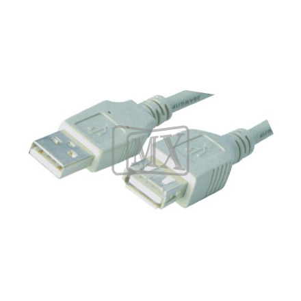 USB Series