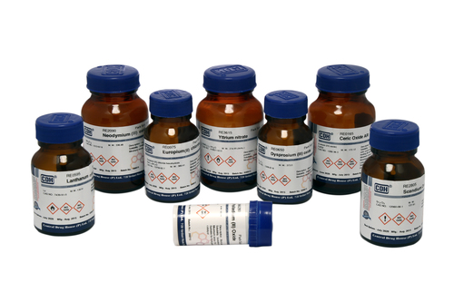 Speciality Chemicals