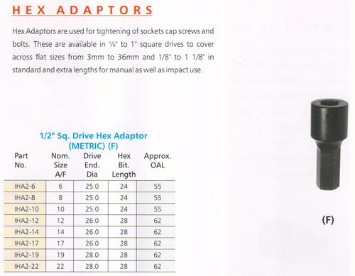 1/2' sq. drive adaptors