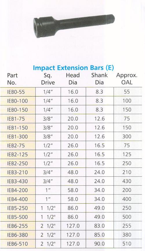 Impact Extension Bars - Various Drive Sizes, Various Head Diameters | Durable Build, Enhanced Access, Increased Reach, Secure Fit, Versatile Use