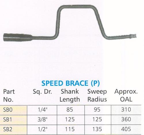 speed brace
