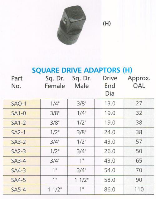 square drive adaptors
