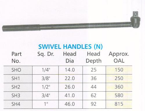 swivel handles