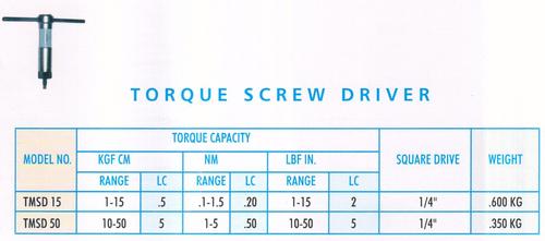 Torqlite Hardware & Tools