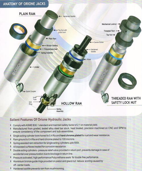 Orion Hydrolics Presses