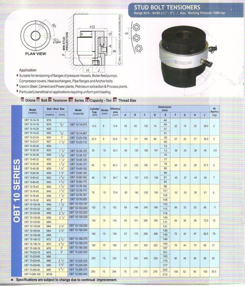 stud bolt tensioners