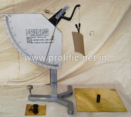 Quadrant Balance (GSM) Quadrant Balance (GSM)