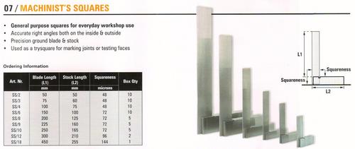 machinist's squares