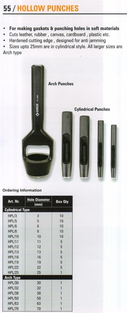 hollow punches