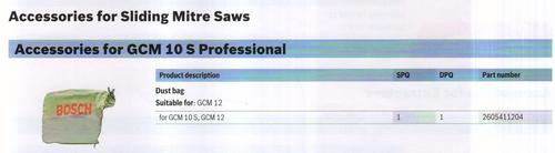 ACCESSORIES FOR SLIDING MITRE SAWS.jpeg