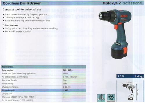 Bosch Power Tools