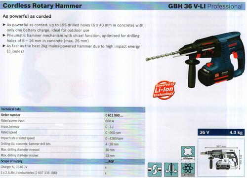 ROTARY HAMMER ( GBH 36V-LI Professional)