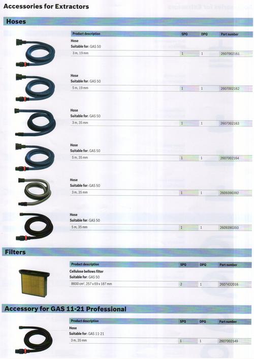 ACCESSORIES FOR EXTRACTORS 2.jpeg.jpeg.jpeg.jpeg - Rubber, Plastic, Metal Materials, Variable Dimensions | Durable, Easy Installation, Wide Compatibility