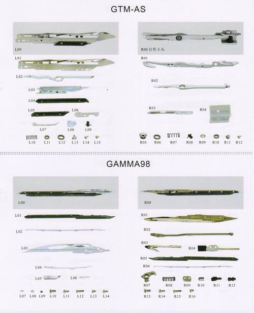 GRIPPER HEAD FOR GAMMA-98