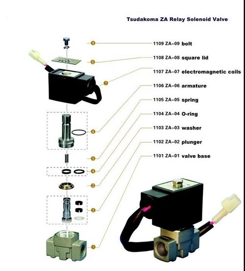 RELAY SOLENOID VALVE ZA