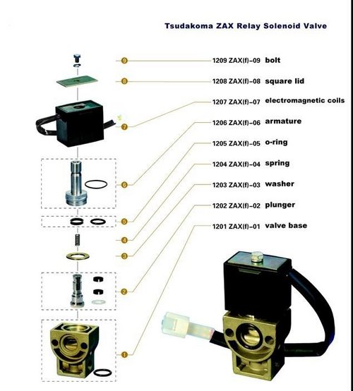 RELAY SOLENOID VALVE ZAX