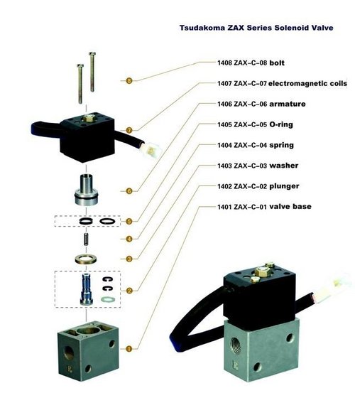 SERIES SOLENOID VALVE ZAX
