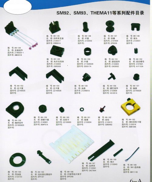 OTHER ITEM SM92-SM93-THEMA11