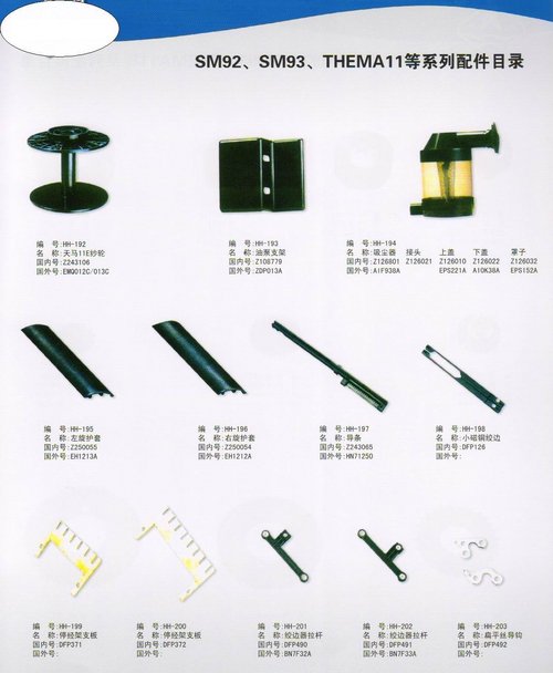 OTHER ITEM SM92-SM93-THEMA11