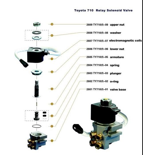 RELAY SOLENOID VALVE FOR TOYOTA