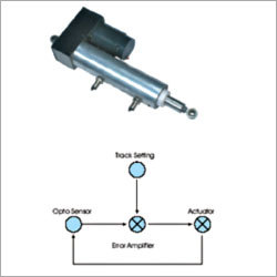 Traverse Mechanism